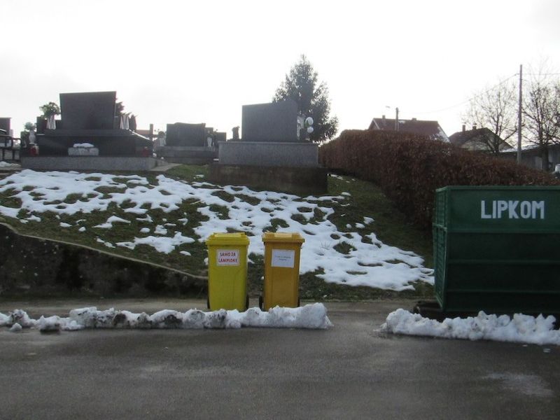 Uređenje kontejnera